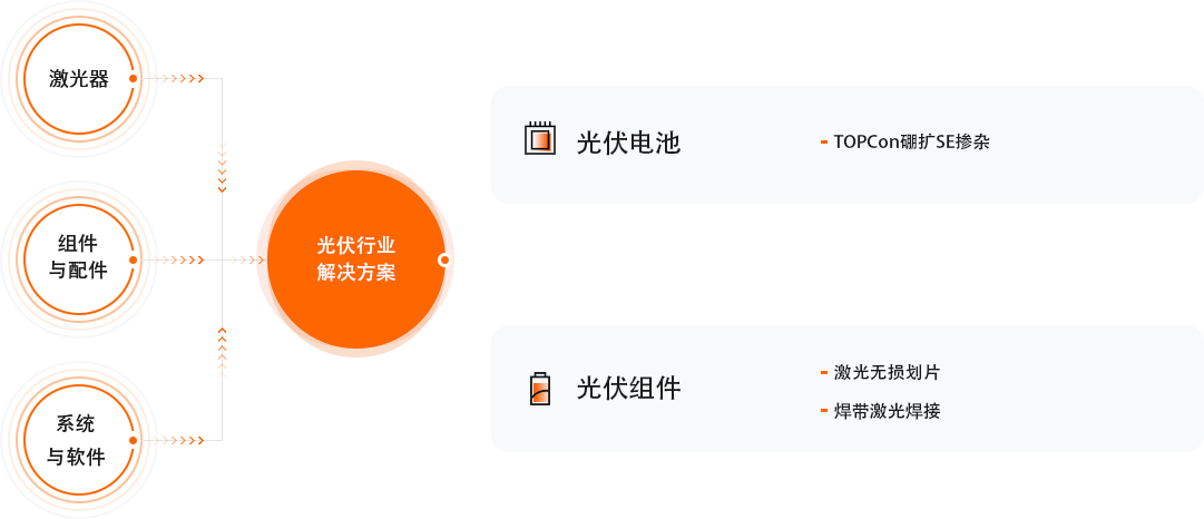 凯时娱乐人生就是博!(中国)官方网站