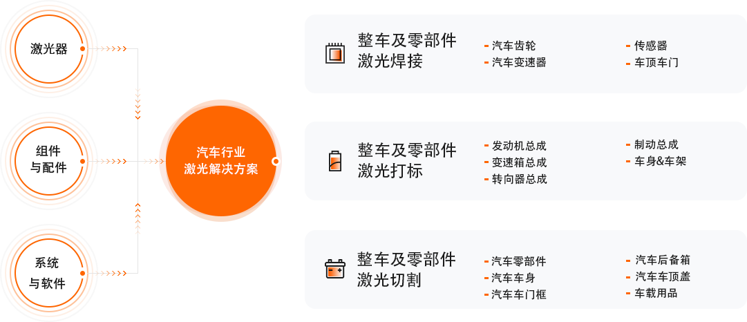 凯时娱乐人生就是博!(中国)官方网站