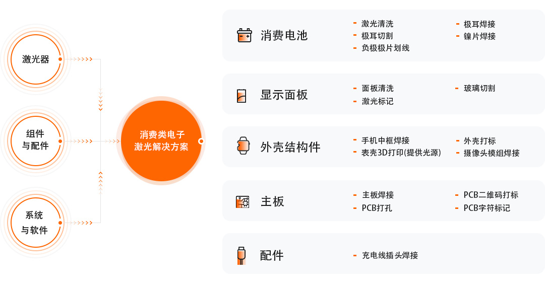 凯时娱乐人生就是博!(中国)官方网站