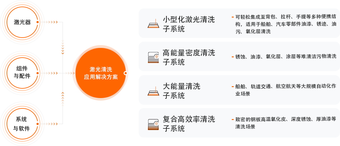 凯时娱乐人生就是博!(中国)官方网站